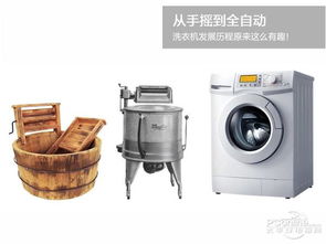 全自动洗衣机的种类和现状