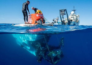 深海探索技术的最新发展